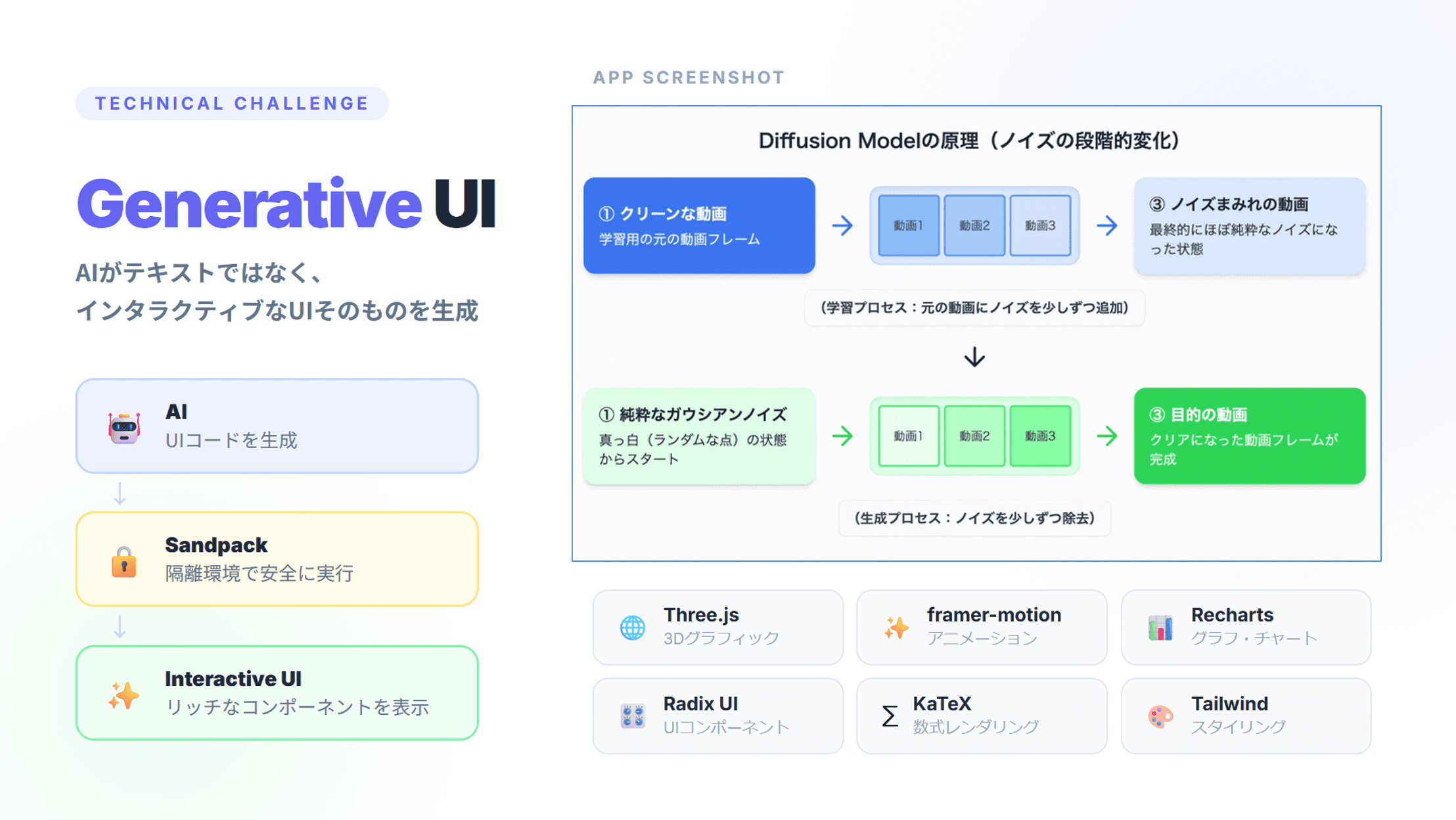 パピるのプレビュー 3