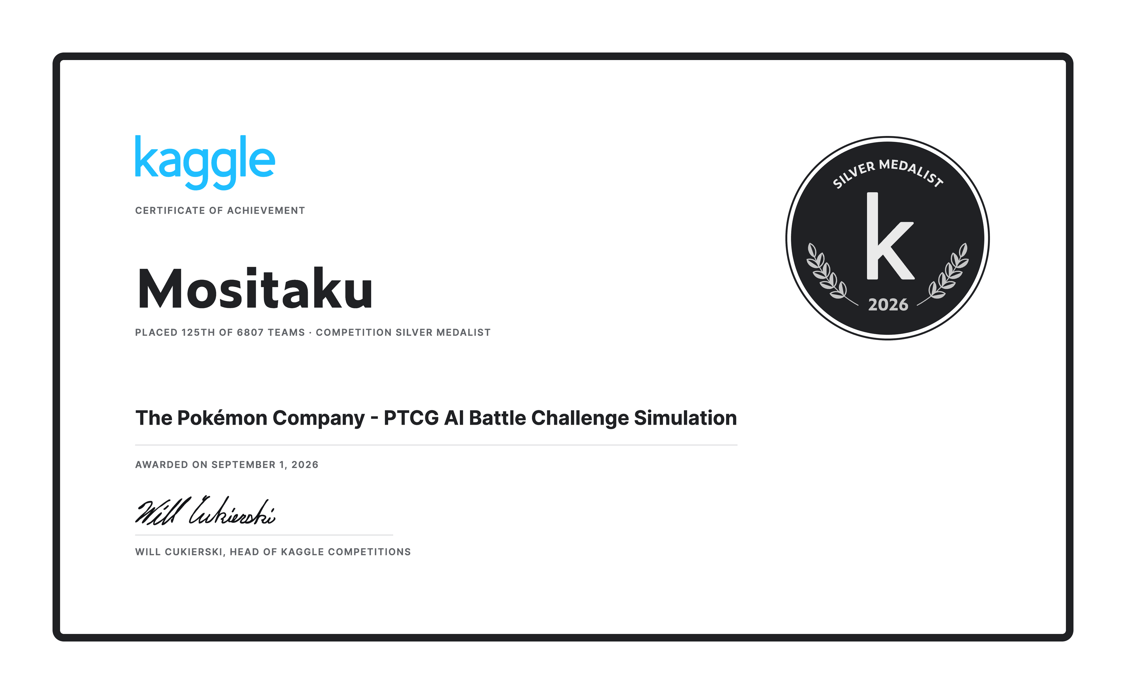 Kaggle PTCG AI Battle Challenge Simulation 銀メダル表彰状